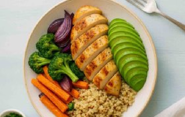 Best Diets to Lose Weight 
